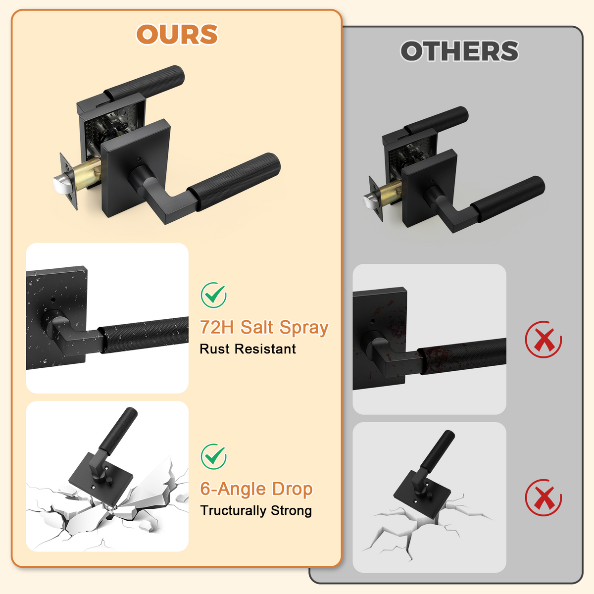 Heavy Duty Privacy Door Handles With Knurled Matte Black Finish, DL38406BKBK
