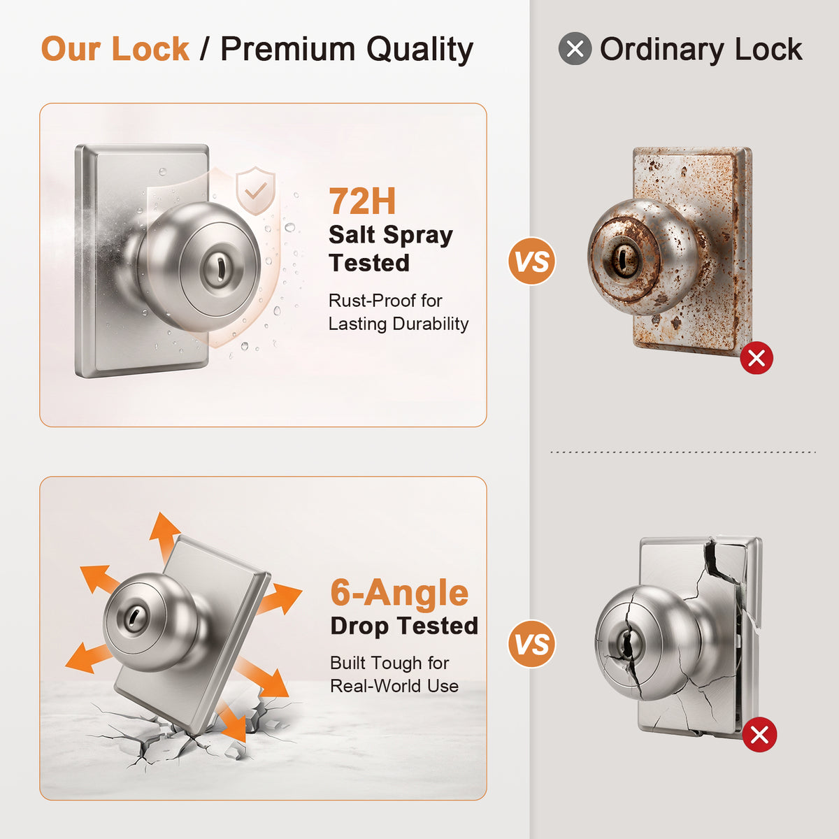 Probrico Brushed Nickel Interior Privacy Door Knob with Lock Interior Bedroom/Bathroom Door Knob,ANSI Grade 3, 250,000-Cycle Tested,Rectangular Rose Covers Old Knob Marks,Stainless Steel