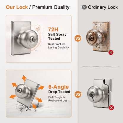 Probrico Brushed Nickel Interior Privacy Door Knob with Lock Interior Bedroom/Bathroom Door Knob,ANSI Grade 3, 250,000-Cycle Tested,Rectangular Rose Covers Old Knob Marks,Stainless Steel
