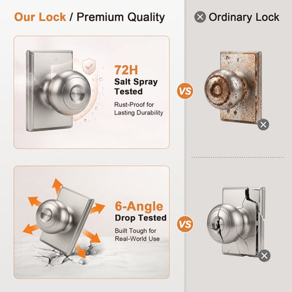 Probrico Brushed Nickel Passage Door Knob, Interior Door Knobs with no Lock Door Knob for Hall/Closet Door,ANSI Grade 3, 250,000-Cycle Tested,Rectangular Rose Covers Old Knob Marks,Stainless Steel
