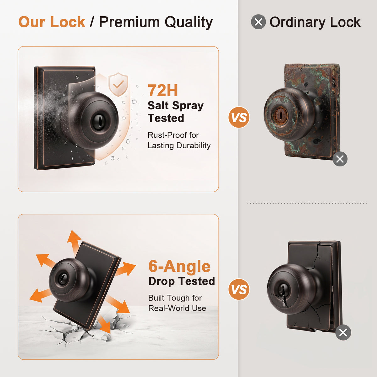 Probrico Oil Rubbed Bronze Privacy Interior Door Knob, Round Knob Rectangular plate; zinc alloy cover, stainless steel ball; fits left & right doors; easy to install.