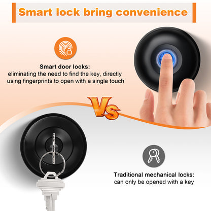 Probrico Round Electronic Door Lock for Bedroom, Garage, Office, Closet, Apartment Doors