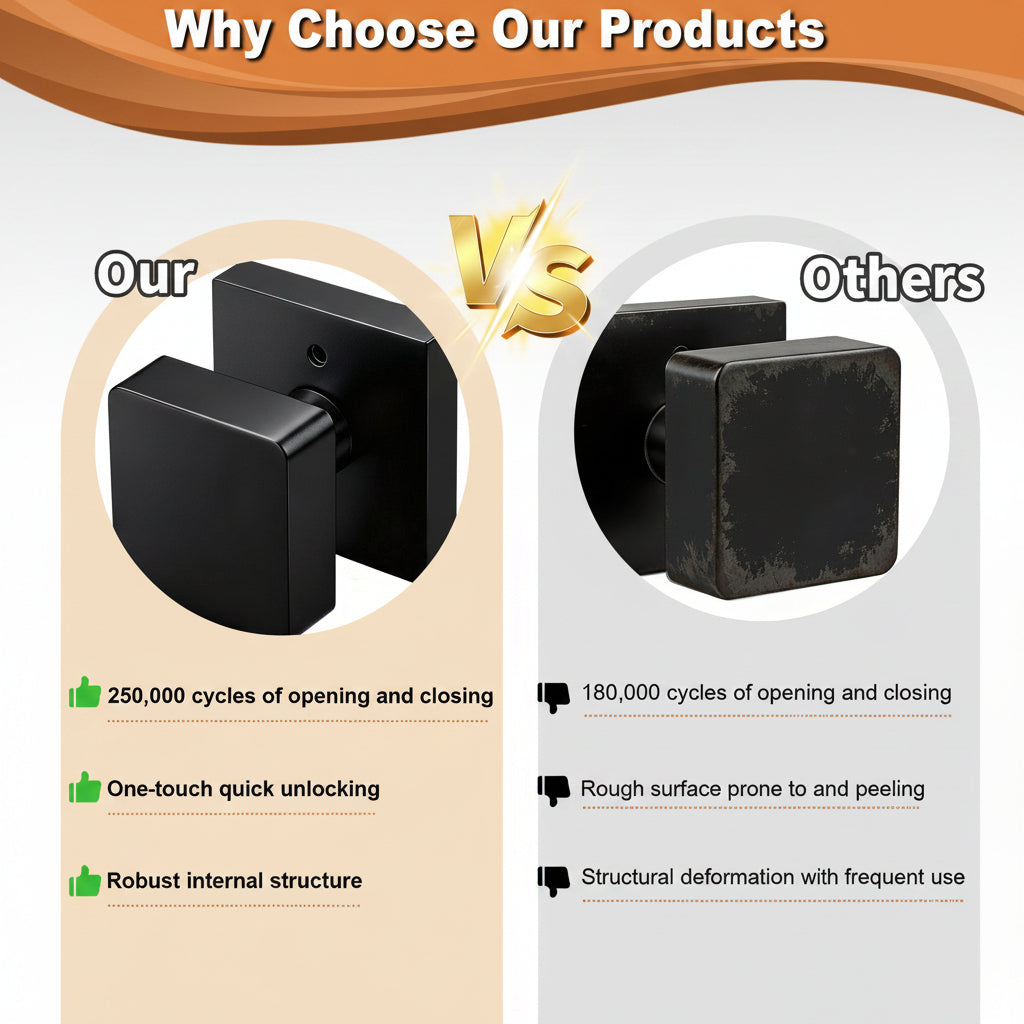 Probrico Heavy Duty Door Knobs, Square  Interior Door Knobs, Privacy/Passage Door Knob for Bedroom Closet Hallway