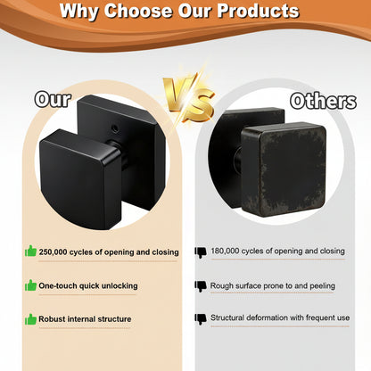 Probrico Heavy Duty Door Knobs, Square  Interior Door Knobs, Privacy/Passage Door Knob for Bedroom Closet Hallway