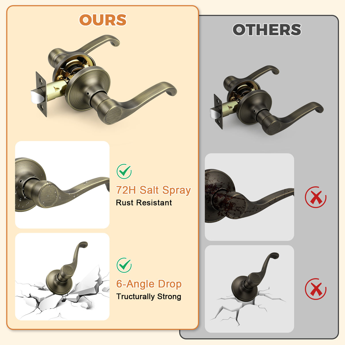 Probrico 2026 New Scroll Passage Door Lever, Antique Bronze Interior Door Handle, Easy Install for Hallway & Closet Door, No Lock Passage Design,Reversible for Left/Right Handed Door, Heavy Duty